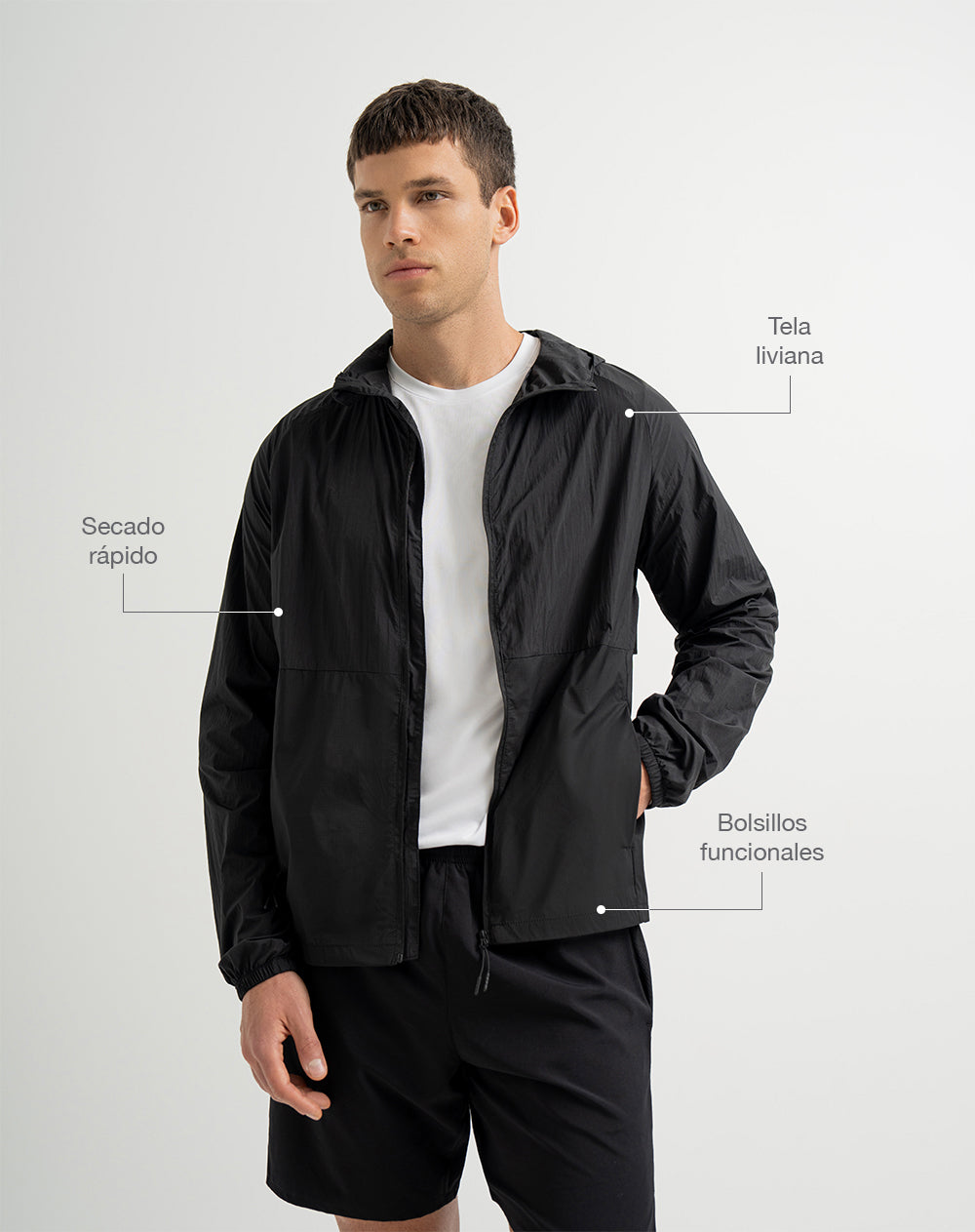 Chaqueta rompevientos negro hombre